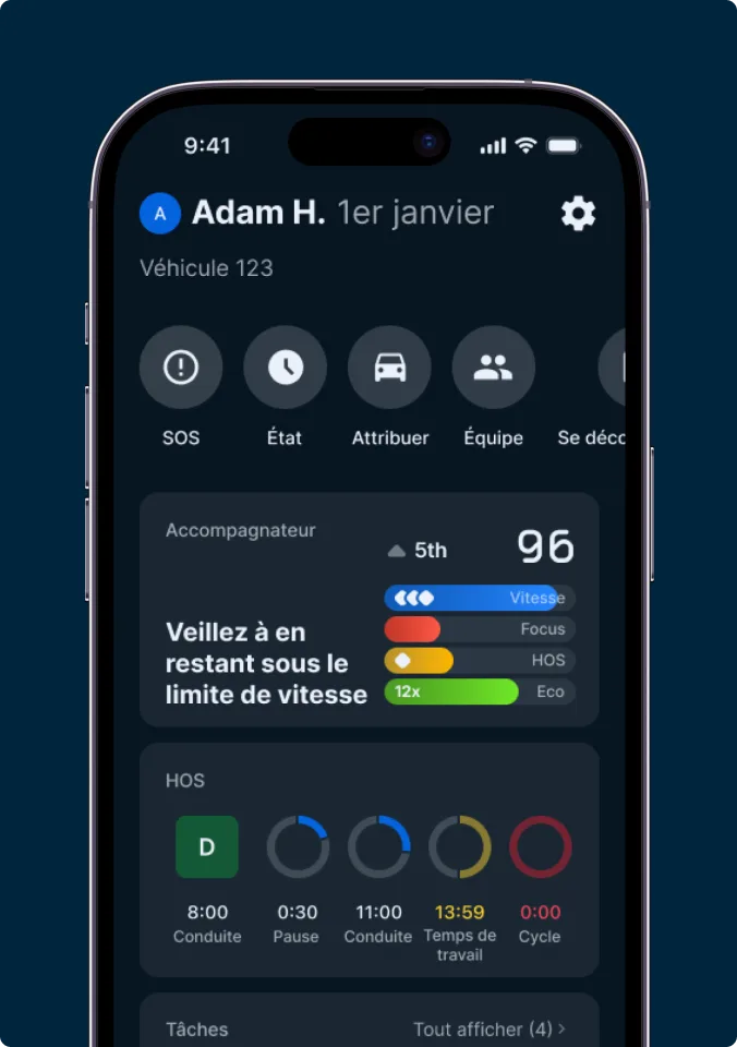 Application de gestion de véhicule sur un smartphone avec suivi de la vitesse, état de conduite et calendrier pour le 105).