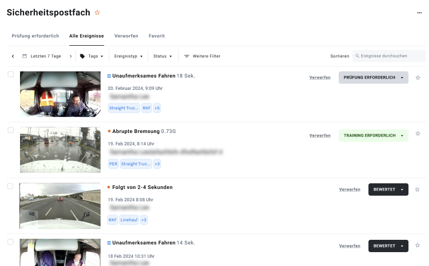 Sicherheitsreporting