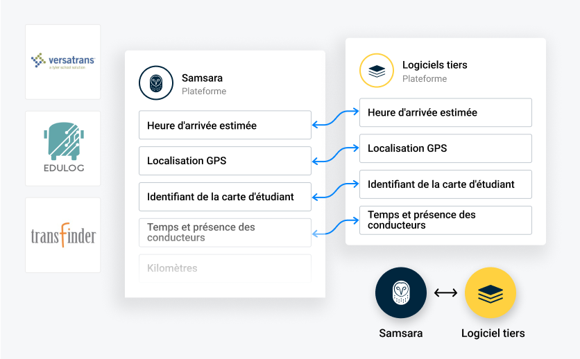 image de routage et de navigation maternelle à la 12e 