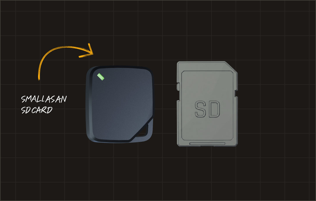A small dark device compared to an SD card in size, with text reading "Small as SD card" and an arrow pointing to the device.