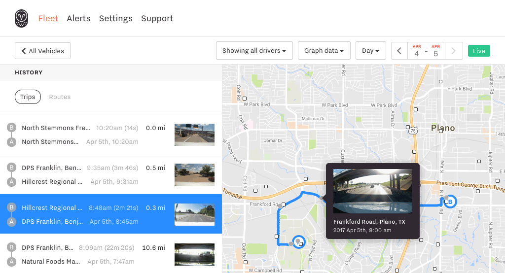 Proximity with Photos