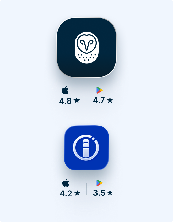 Two mobile app icons with ratings: dark blue owl logo app (4.8/4.7 stars) and blue information icon app (1.6 stars).