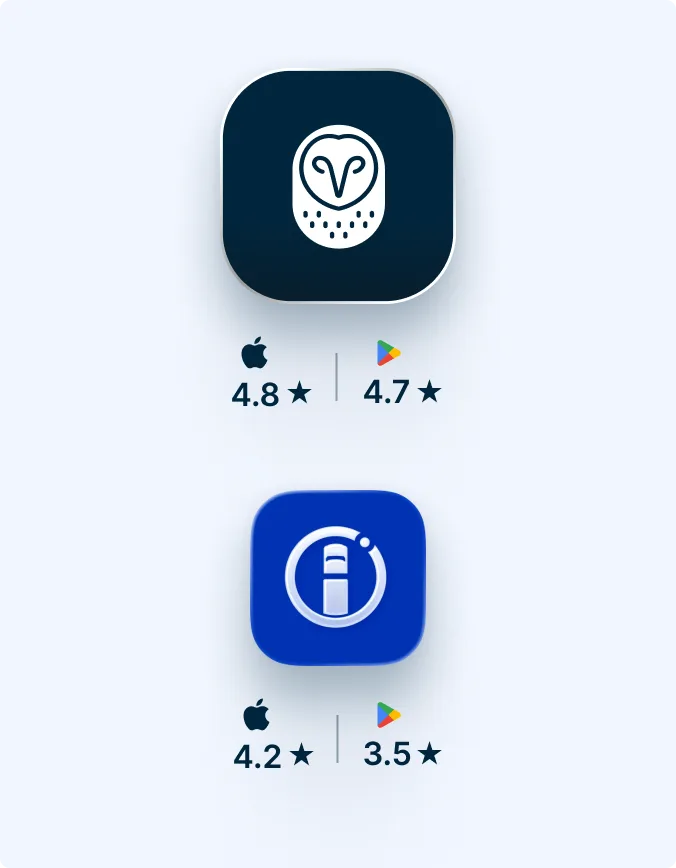 Two mobile app icons with ratings: dark blue owl logo app (4.8/4.7 stars) and blue information icon app (1.6 stars).