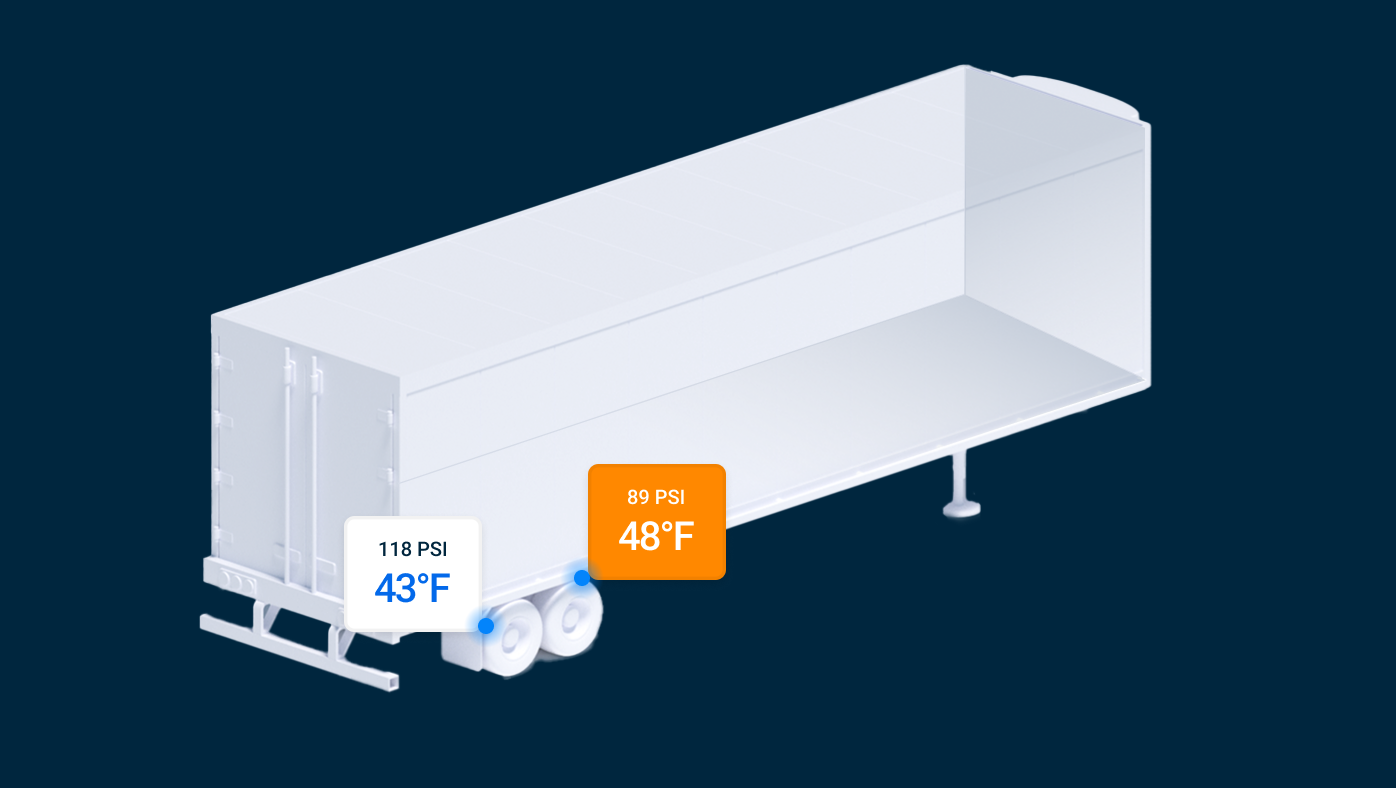 Samsara's TPMS Monitoring