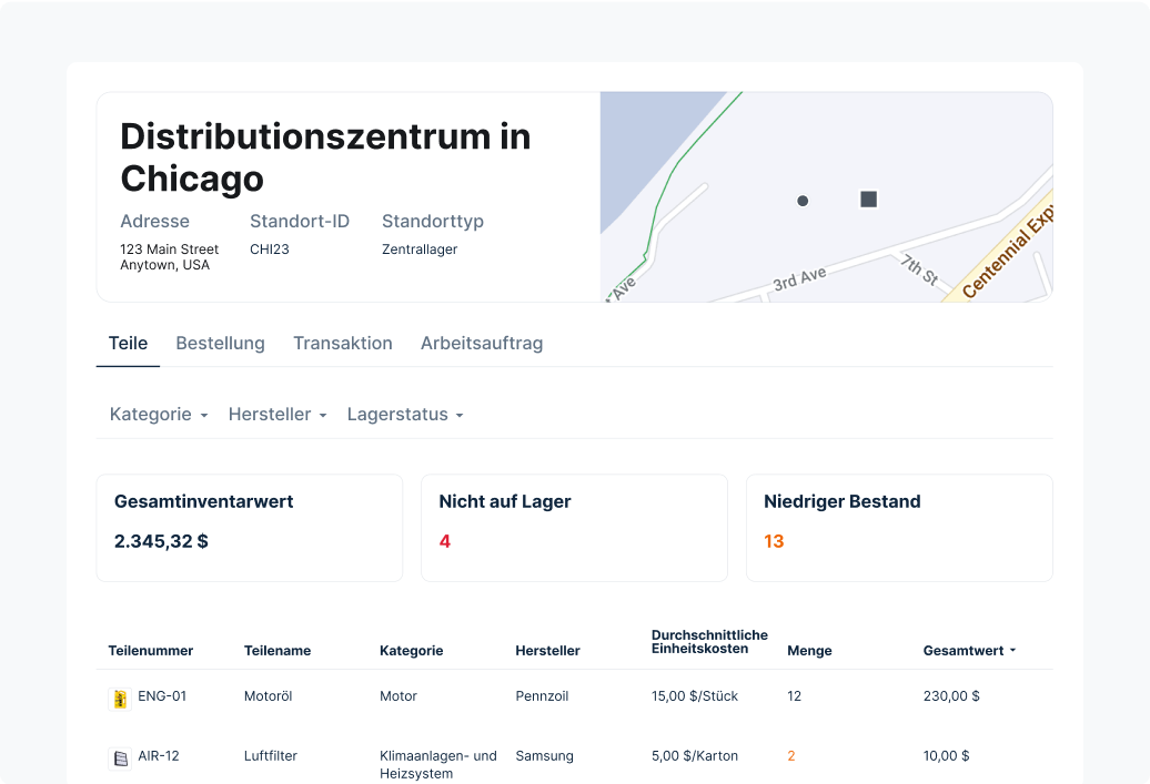Panel de gestión de inventario del Ctro. de Dist. de Chicago con ubicación, el edo. del inventario y las piezas de $2,345.32.
