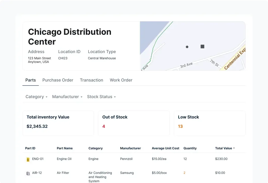 Chicago Distribution Center inventory management dashboard showing location, stock status and parts w/values total $2,345.32.