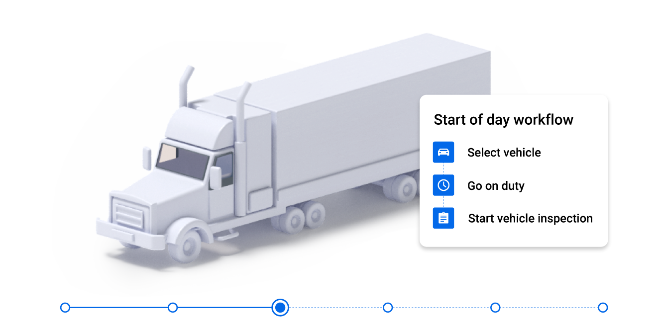 day in the life data point blog image 4