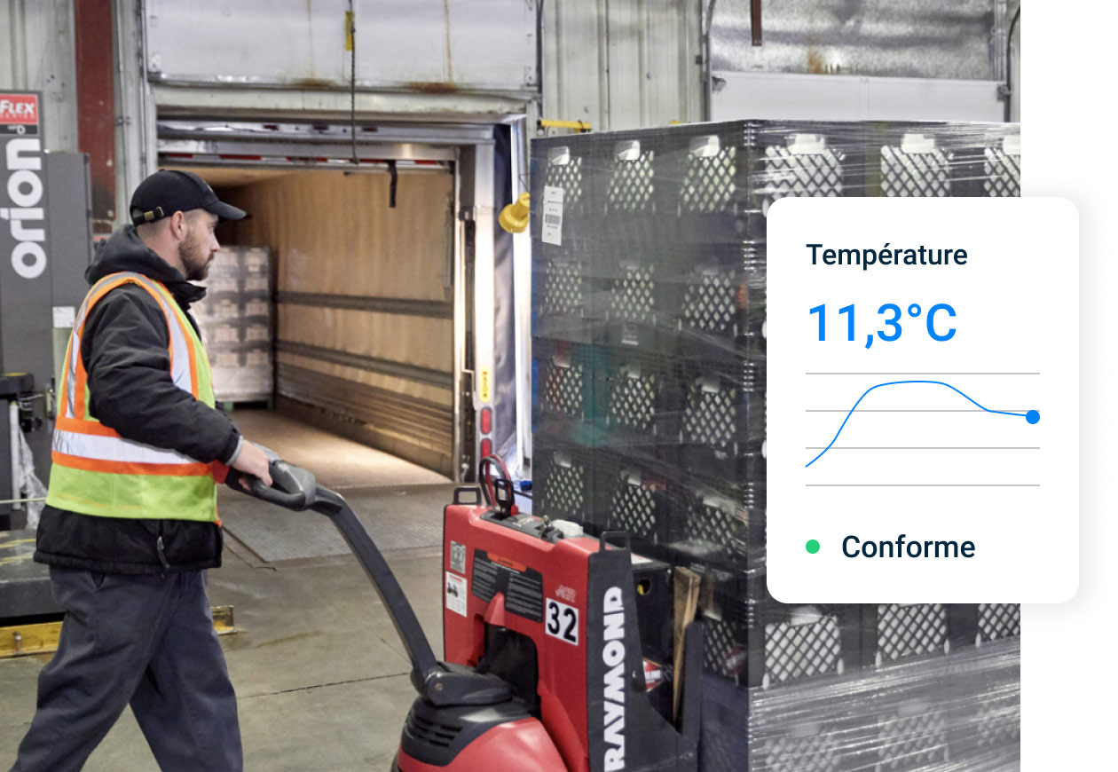 Réduction des risques de non-conformité et des violations