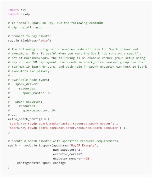 Building a Modern Machine Learning Platform with Ray