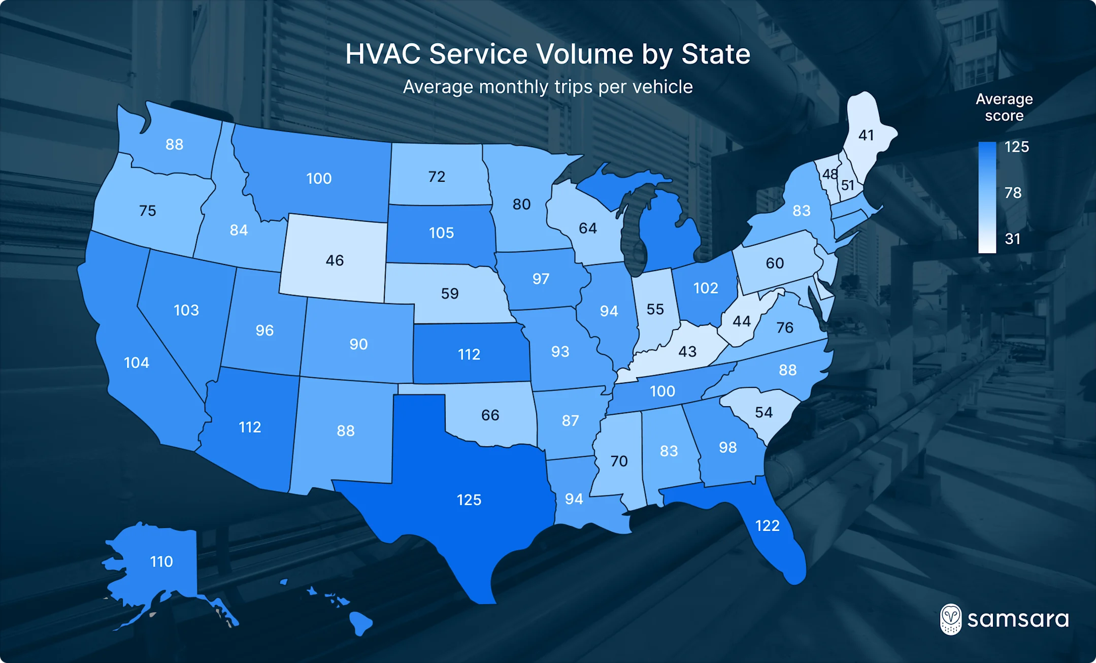 HVAC service volume by state