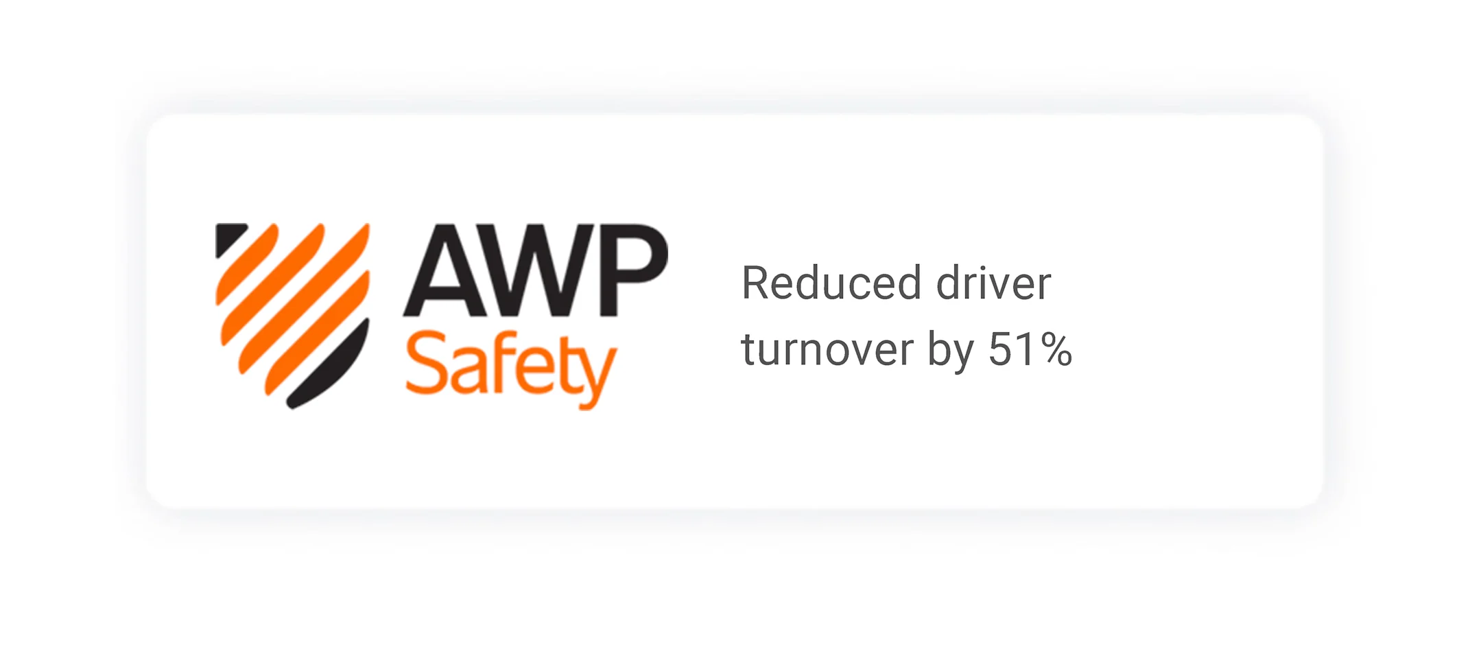 AWP Safety ROI Stat