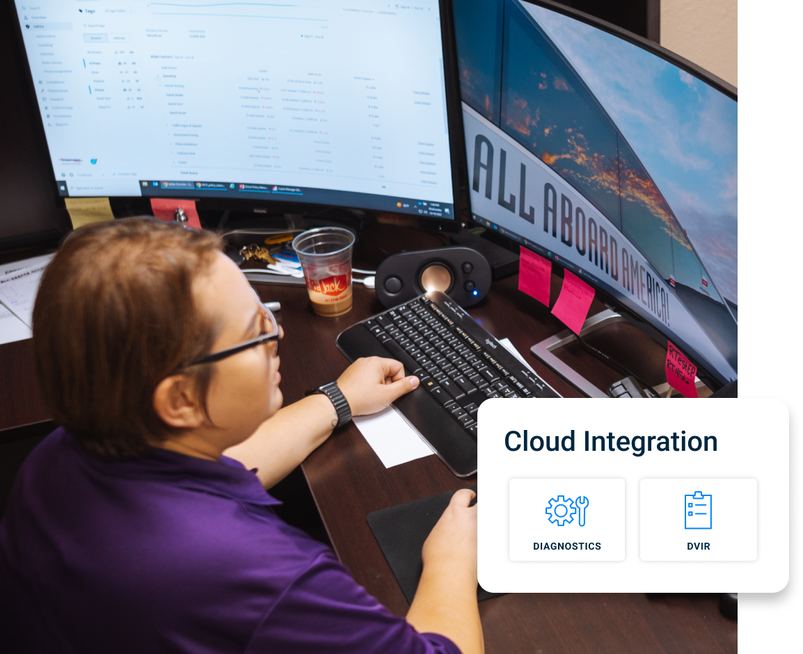 AAA Data and Integrations