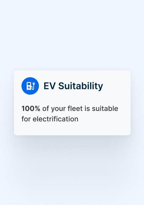 Image promoting EV sustainability, highlighting that 100% of the fleet is ready for electrification
