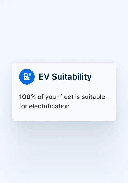 Image promoting EV sustainability, highlighting that 100% of the fleet is ready for electrification
