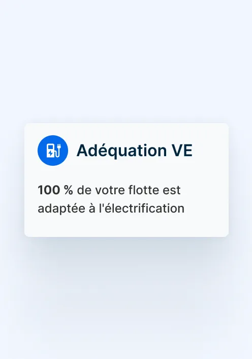 Image promouvant la durabilité des véhicules électriques, soulignant que 100 % de la flotte est prête pour l'électrification.