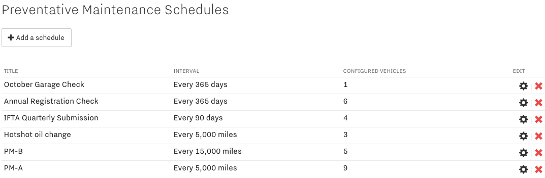 Samsara Preventative Maintenance Schedules