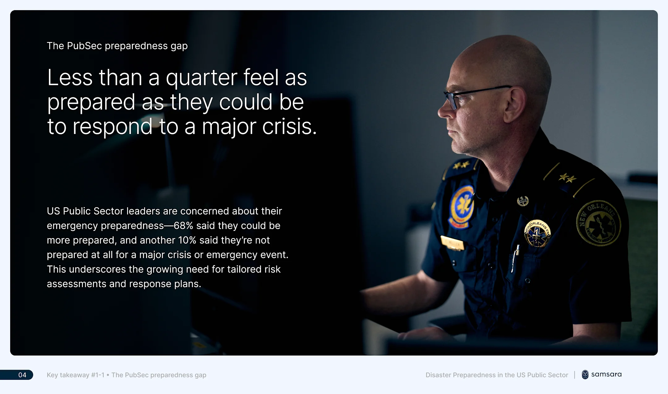 Emergency services officer in uniform alongside statistics about public sector crisis preparedness concerns.