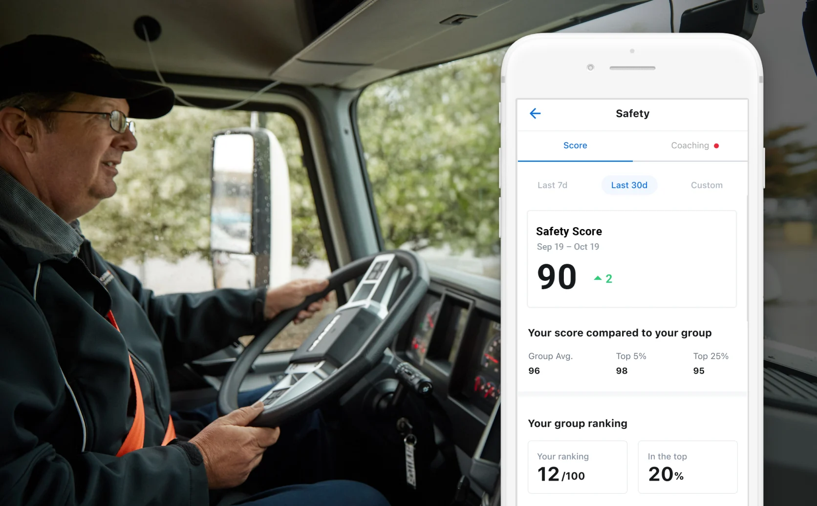 Transportation worker sitting in truck. Overlay of driver’s safety scorecard showing stats compared to their coworkers.