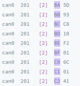 CAN frames sequence numbers