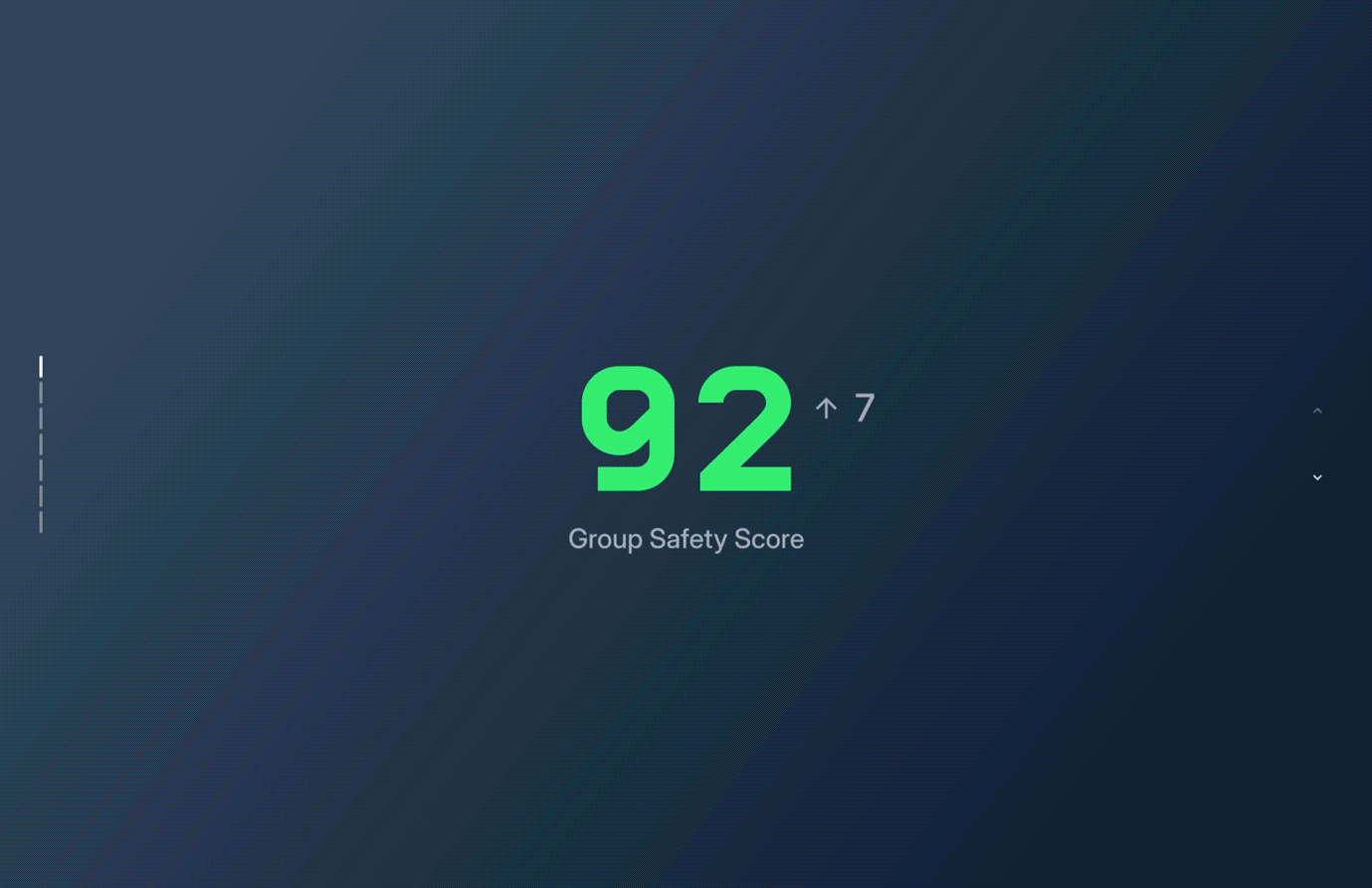 Group Coaching Presentation UI