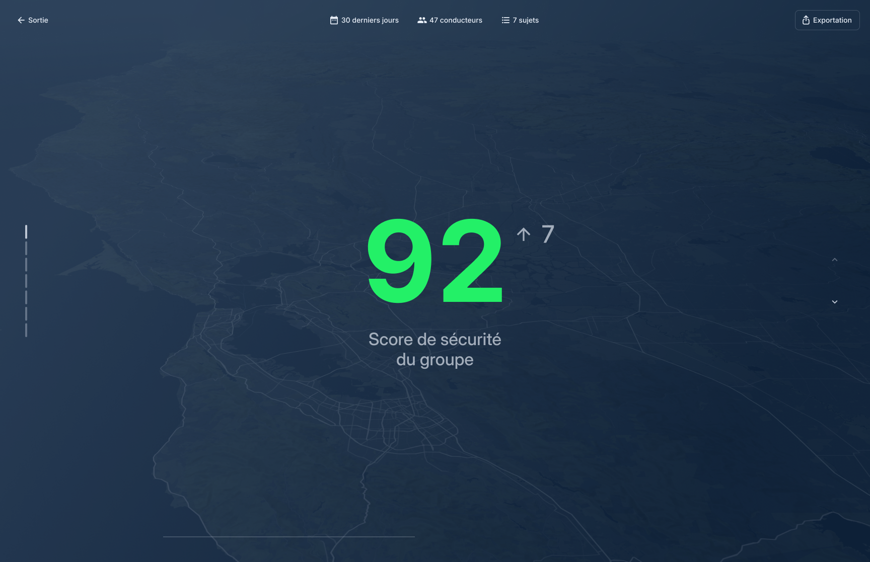 UI de présentation d'accompagnement de groupe