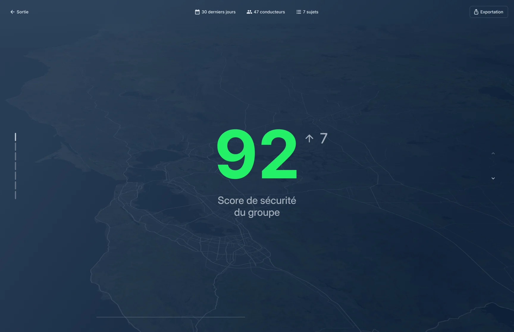 UI de présentation d'accompagnement de groupe