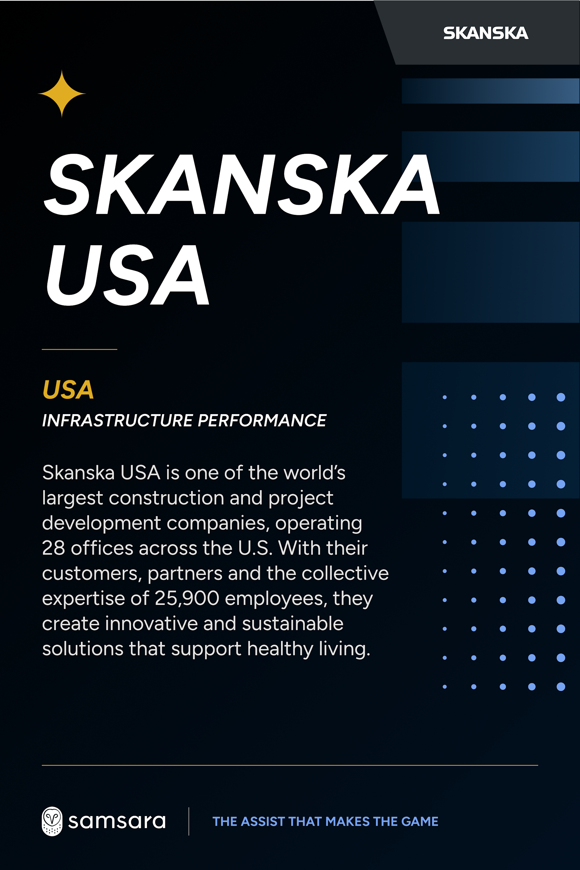 Skanska USA infographic on dark background highlighting infrastructure performance and company stats, branded with Samsara.