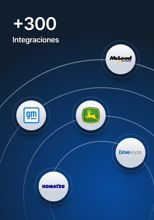 Gráfico azul oscuro con “300+ integraciones” con logos circulares de McLeod Software, GM, John Deere, Drivewyze y Komatsu