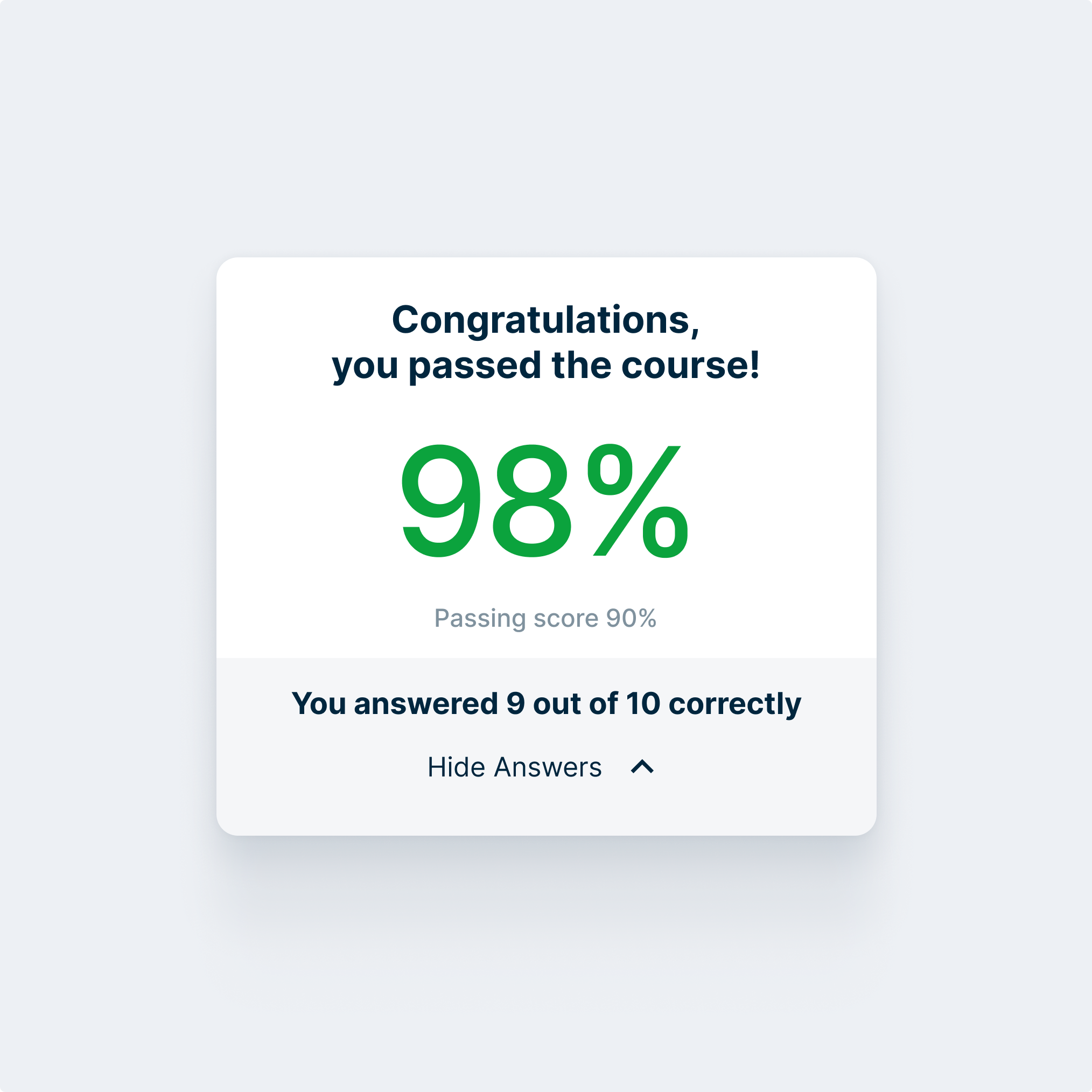 Course completion card showing 98% score with 9 out of 10 questions answered correctly, above the 90% passing threshold.