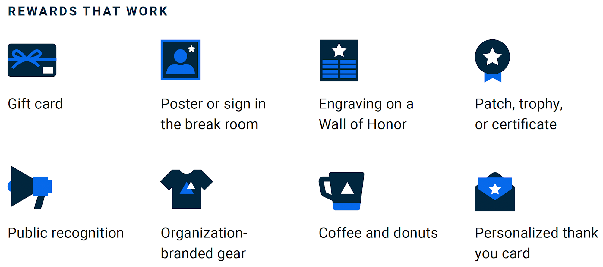 rewards-that-work