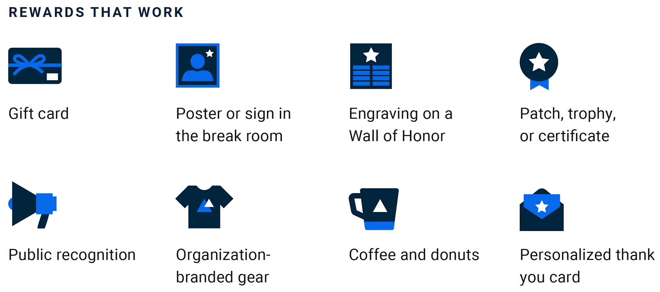 rewards-that-work