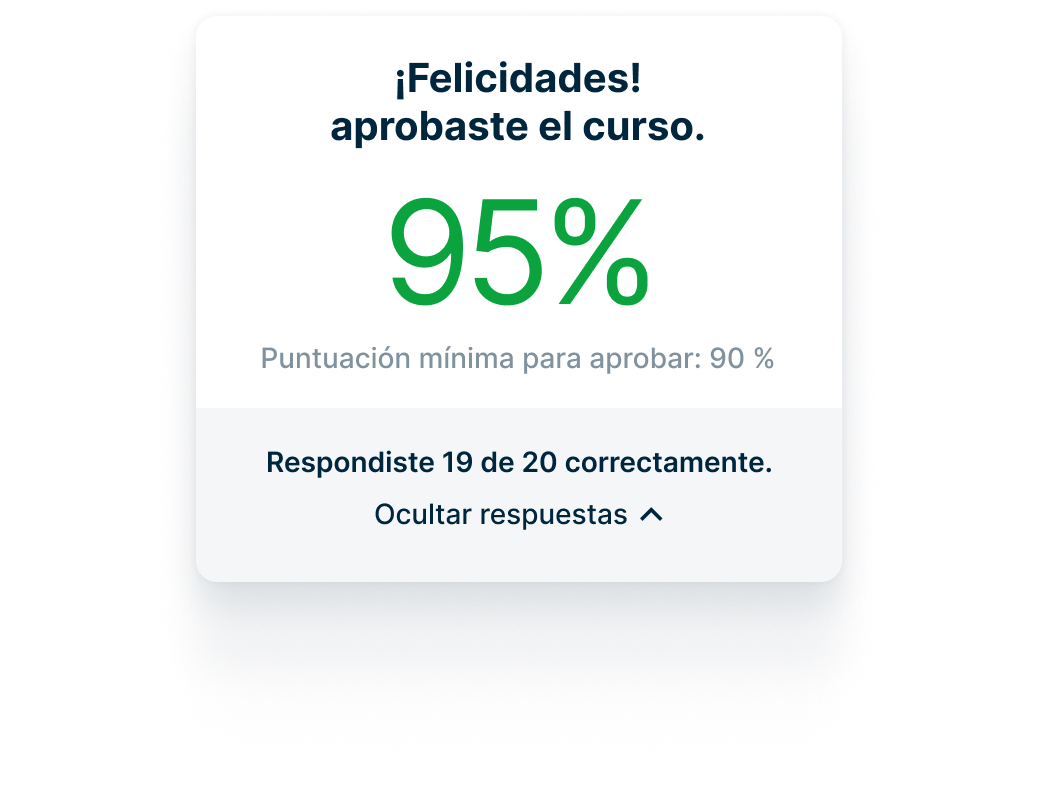 Muestra un puntaje del 95 % con 19 de 20 respuestas correctas, por encima del umbral de aprobación del 90 %.