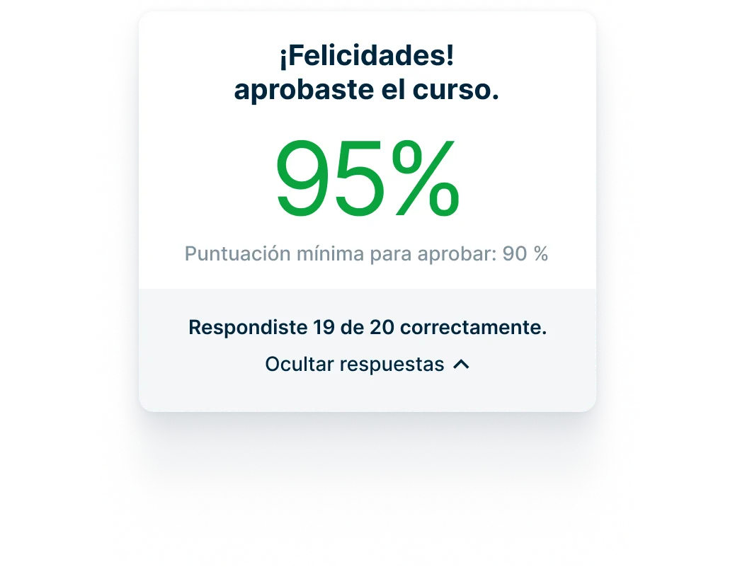 Muestra un puntaje del 95 % con 19 de 20 respuestas correctas, por encima del umbral de aprobación del 90 %.