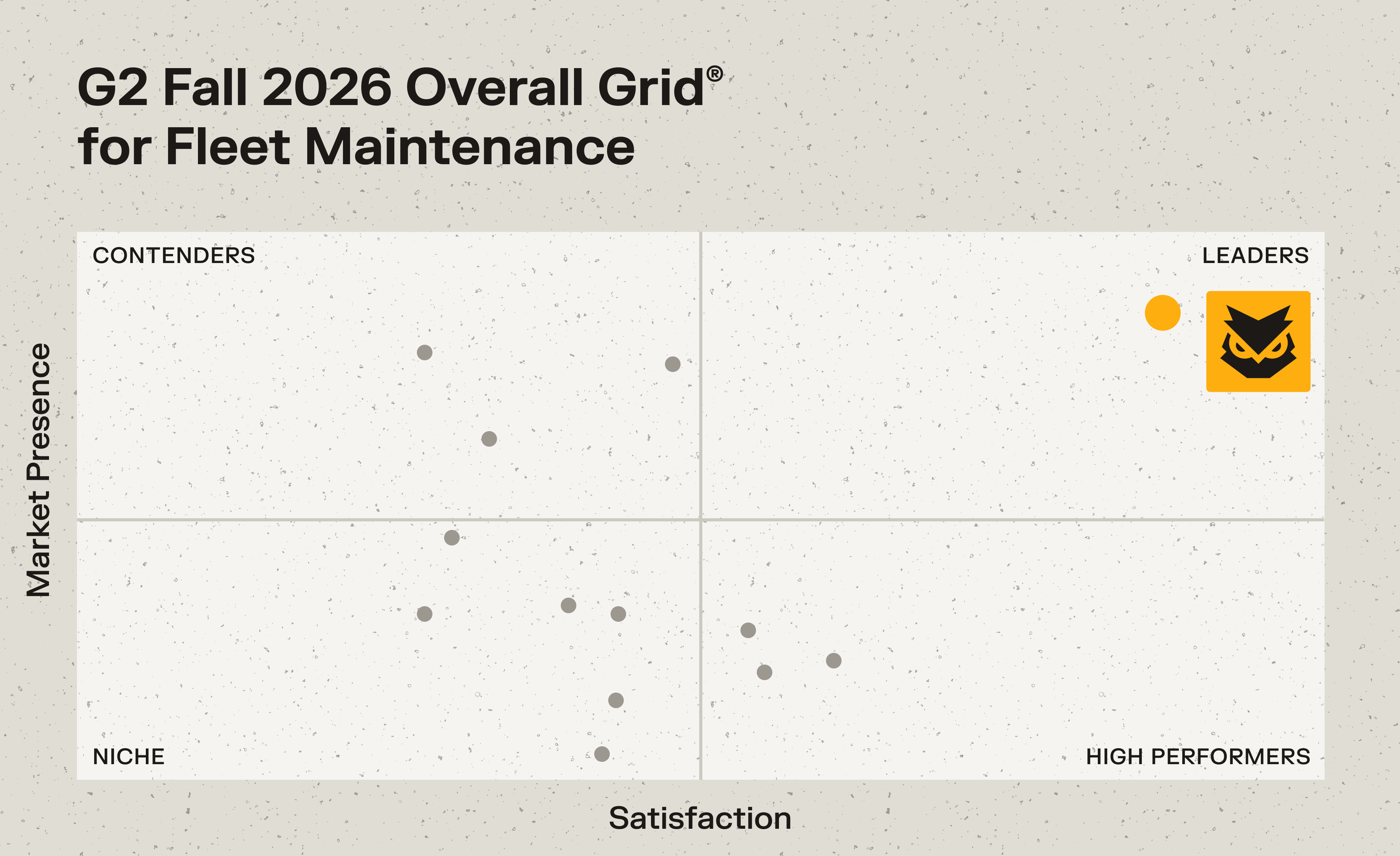 G2 Fall 2026 Overall Grid® for Fleet Maintenance