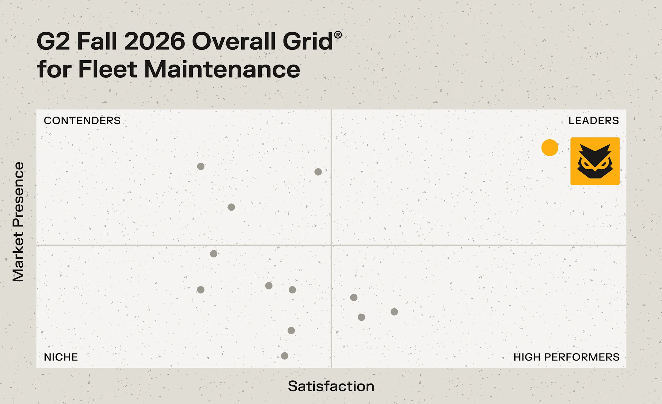 G2 Fall 2026 Overall Grid® for Fleet Maintenance
