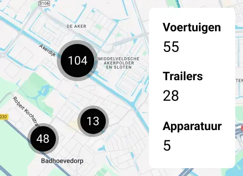 Afbeelding inventaris optimaliseren