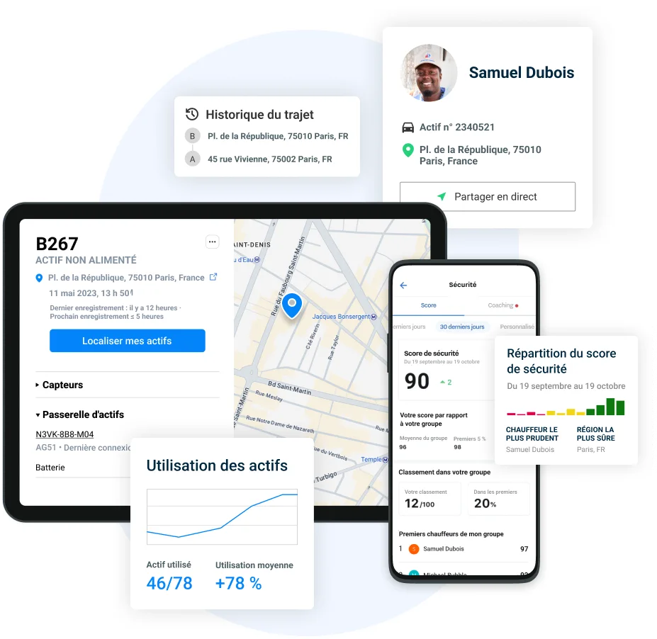 Plateforme globale