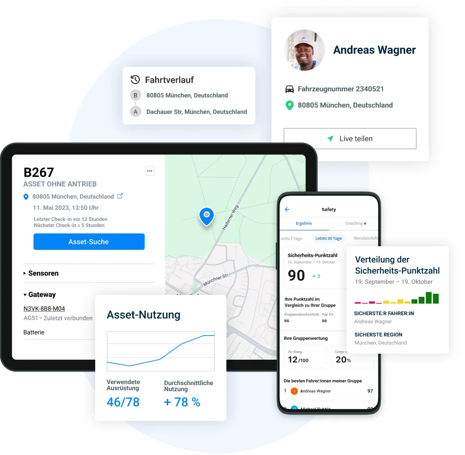 Samsara – Connected Operations Cloud