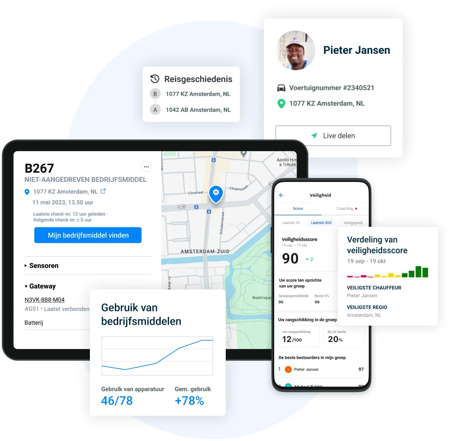 Samsara Connected Operations Cloud