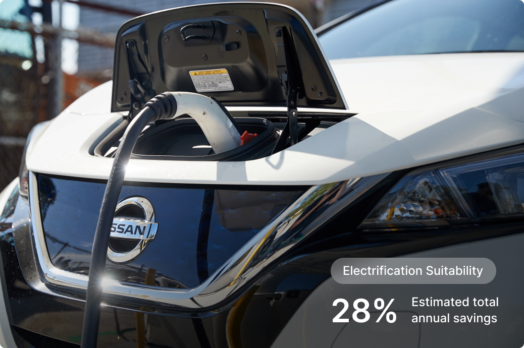 White Nissan electric vehicle with open charging port and cable connected, showing 28% electrification suitability.
