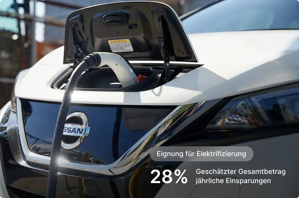 Weißes Nissan-E-Fahrzeug, Ladeanschluss offen, Kabel angeschlossen, Elektrifizierungstauglichkeit von 28 % wird angezeigt.