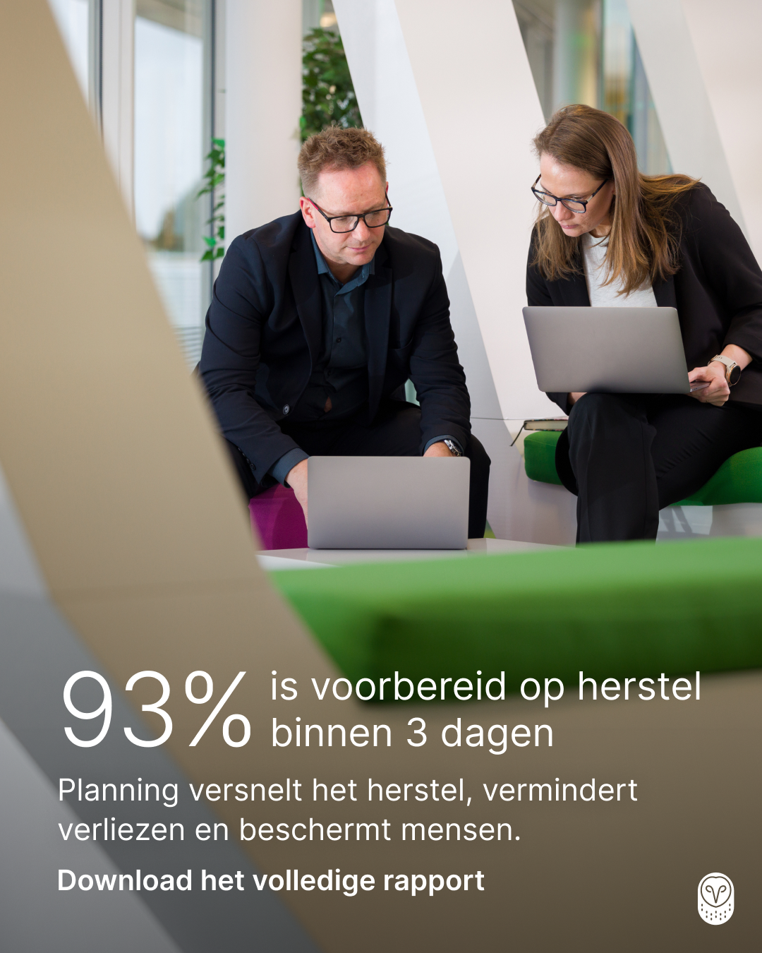Twee professionals op laptops in moderne kantooromgeving met statistiek: 93% is voorbereid op herstel binnen 3 dagen.