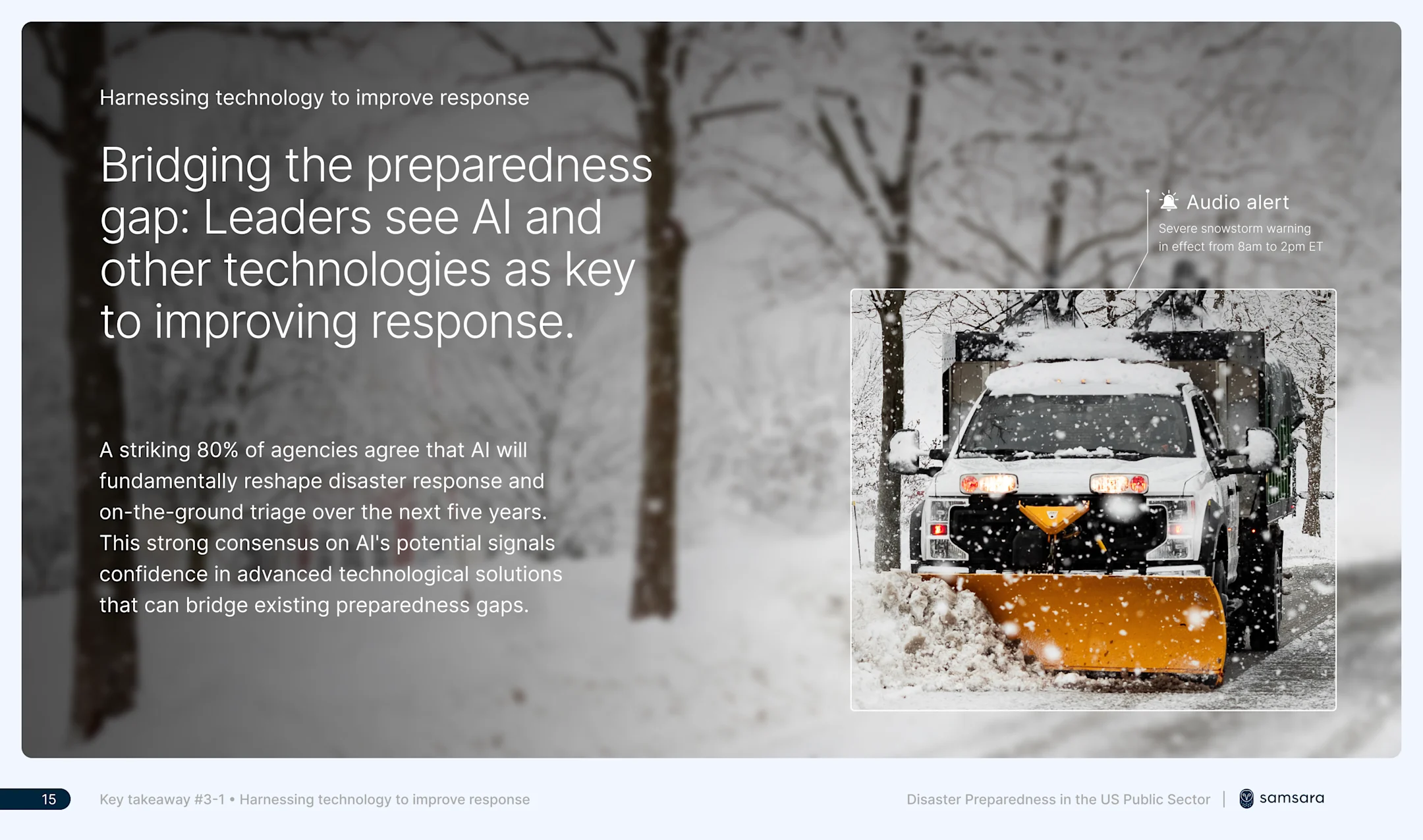 Snow plow truck clearing road during snowstorm with alert about severe weather warning and text about AI in disaster response.