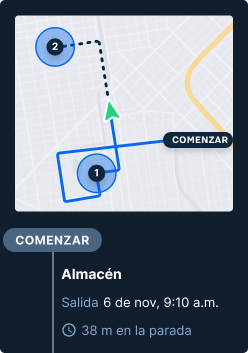 Mapa con ruta de entrega con dos paradas, punto de partida e información de salida del almacén del 6 de nov., 9:10 a. m.