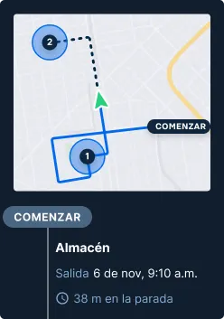 Mapa con ruta de entrega con dos paradas, punto de partida e información de salida del almacén del 6 de nov., 9:10 a. m.