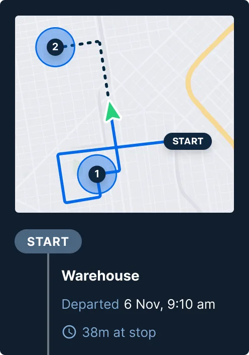 Map showing delivery route with two stops, starting point and warehouse departure information from 6 Nov, 9:10 am.