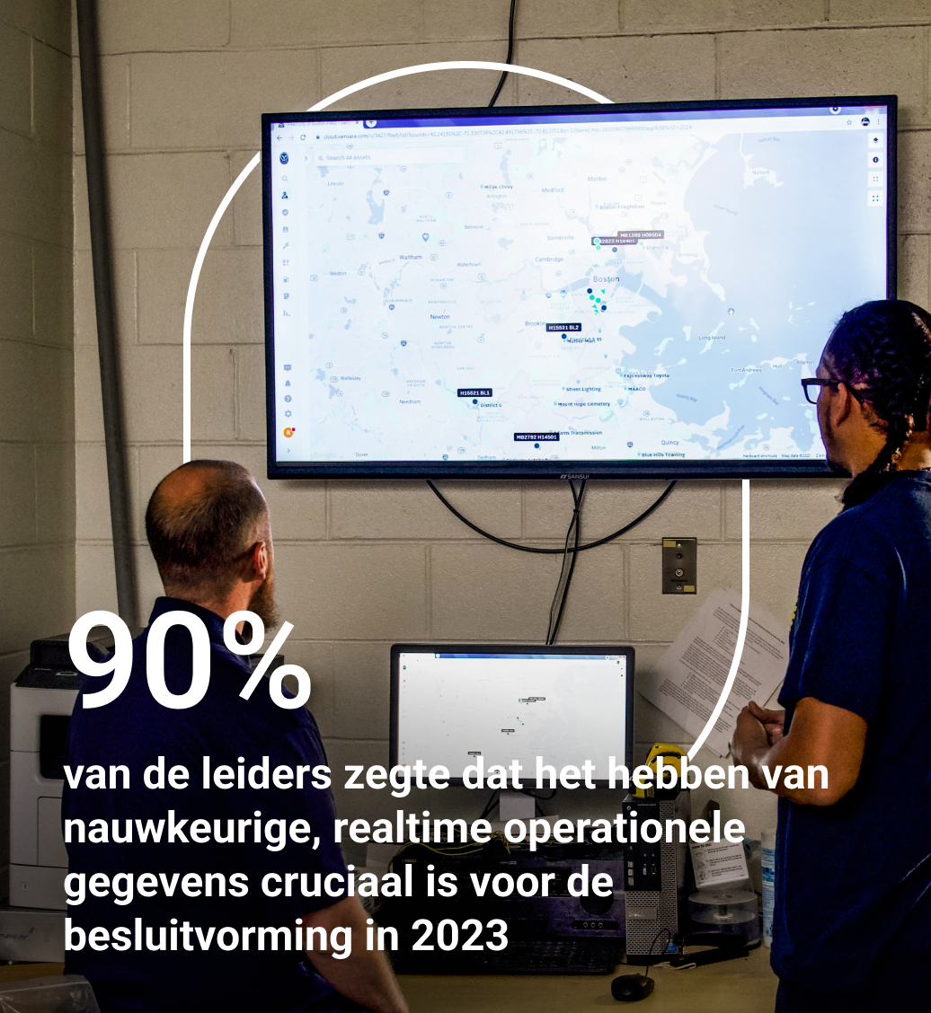 Voordeel van gegevens