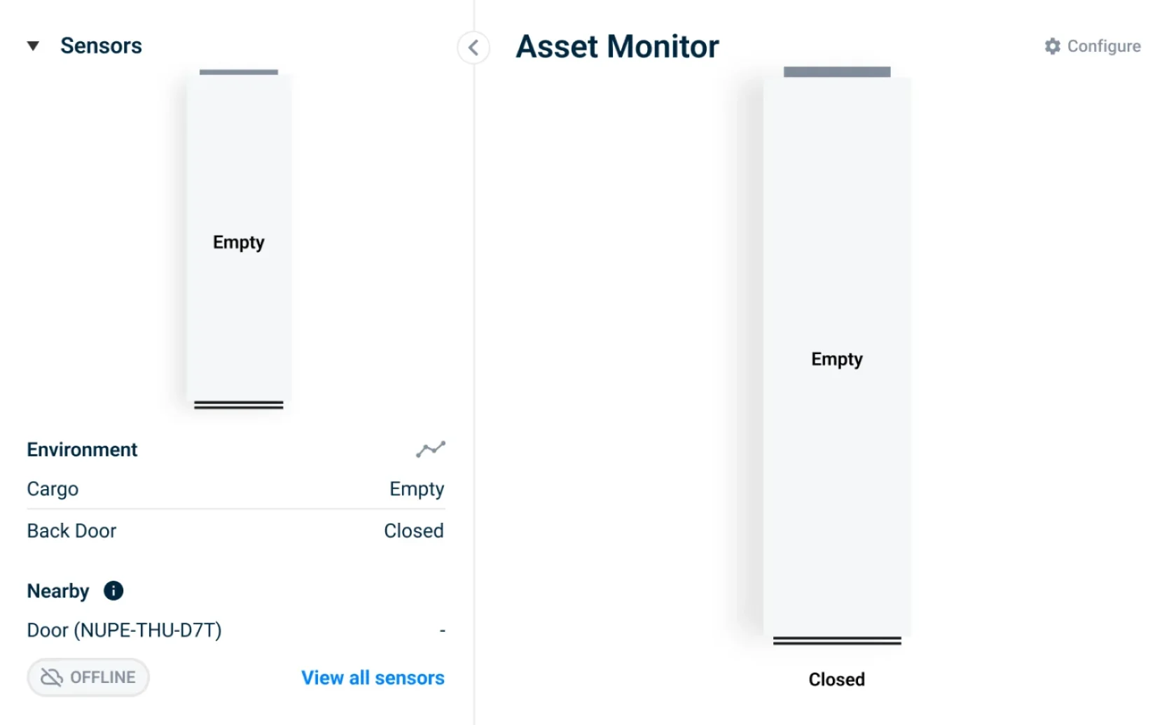 platform view of asset monitor and sensors showing cargo visibility.