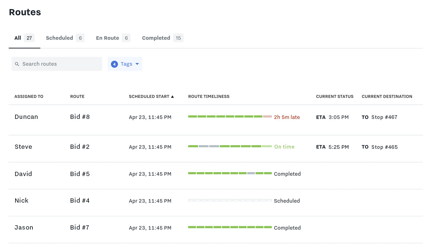 Improve on-time performance