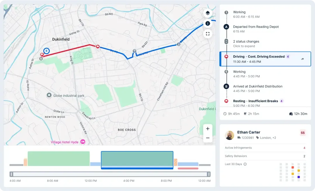 Driver tracking map showing route from Reading Depot to Dukinfield Distribution with timeline and safety infractions.